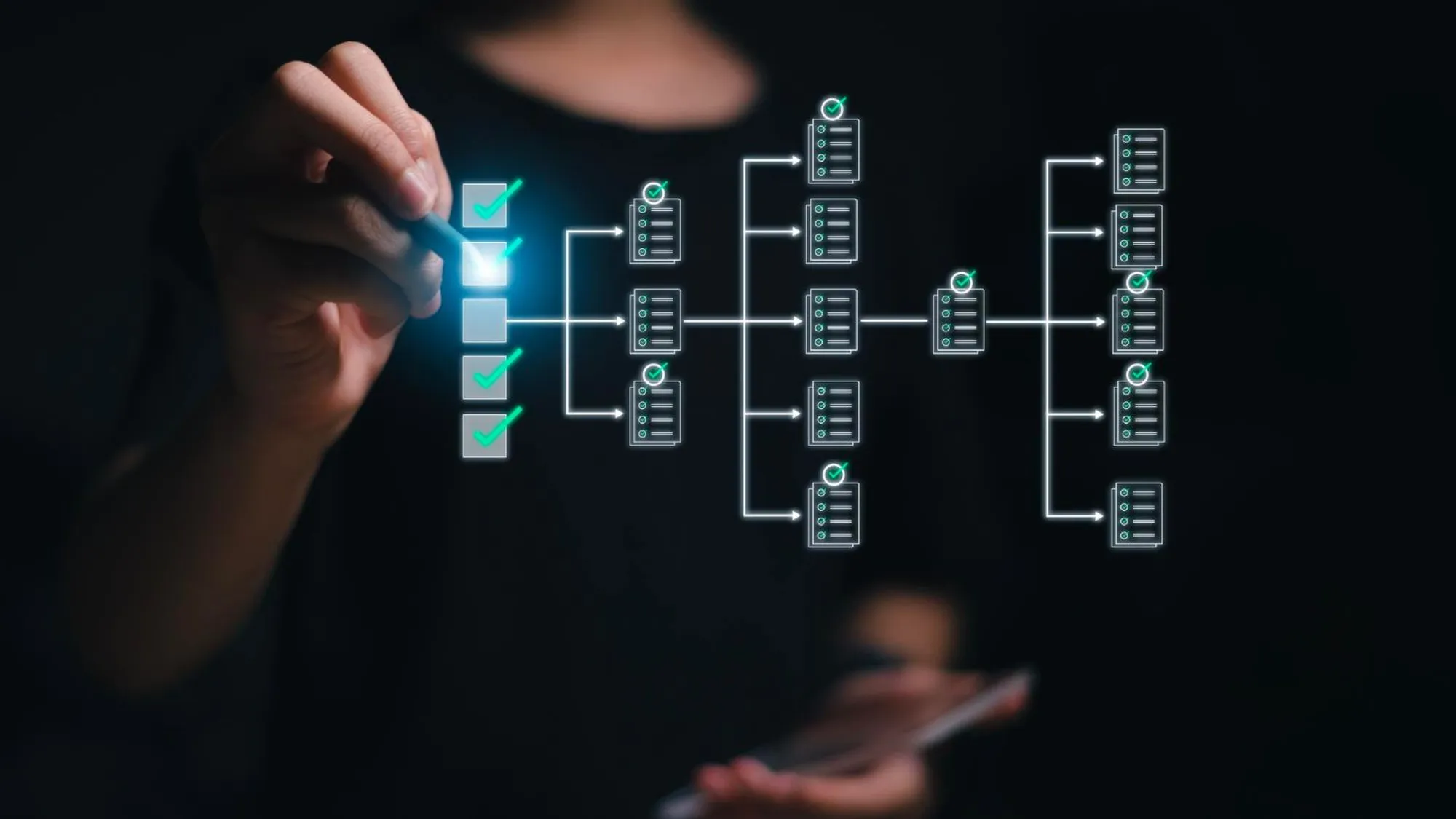 sitemap structure